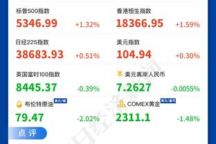 ?湖人本赛季面对五成胜率以上的球队战绩为5胜9负！